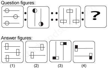 Non verbal reasoning, Analogy practice questions with detailed solutions, analogy question and answers with explanations, Non-verbal Analogy, analogy tips and tricks, practice tests for competitive exams, Free analogy practice questions